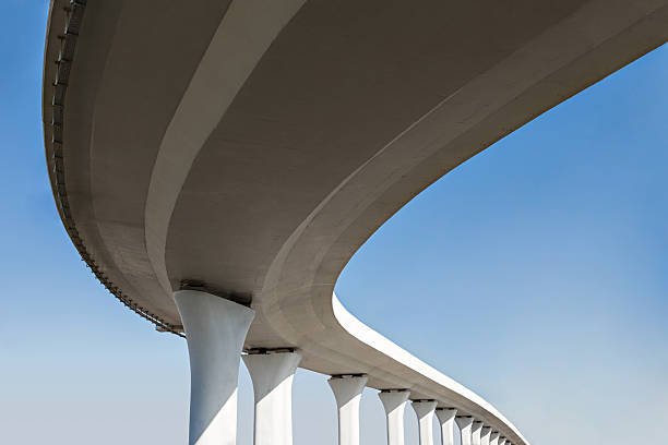 Reliable KS Concrete contractor Solutions